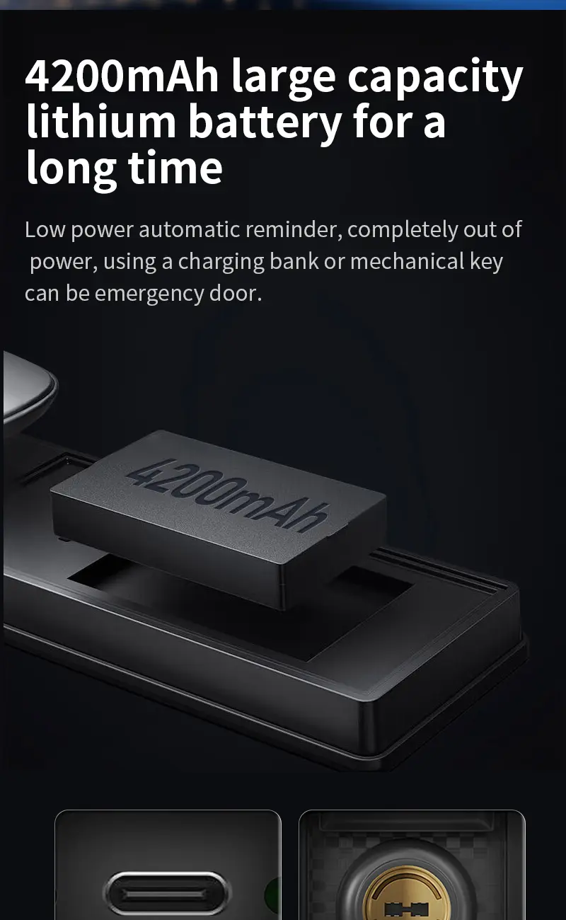 Magnetic Card Door Lock